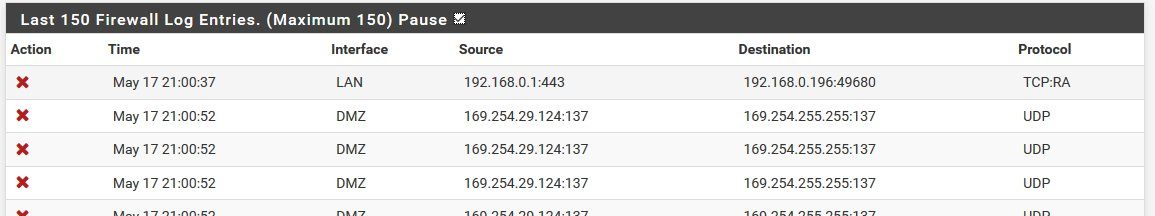 log_firewall