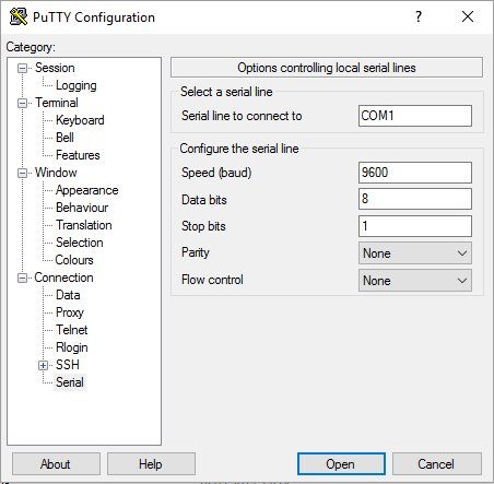 putty