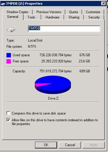 sql_diskspace