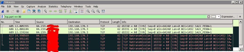 netprob