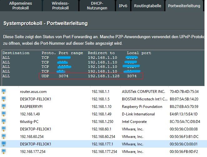 scanversusportforwarding - a41ac91c8faf36db72f2a752e5351e96 - Klicke auf das Bild, um es zu vergrößern scanversusportforwarding
