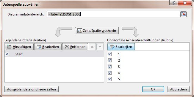 diagramm2 - ee61929e4832635c4f39fdbbe09e80ed - Klicke auf das Bild, um es zu vergrößern diagramm2