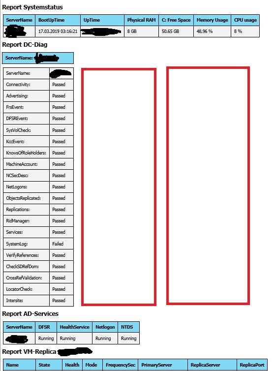 2019-04-16 11_50_11-mremoteng - confcons.xml - svwydc01