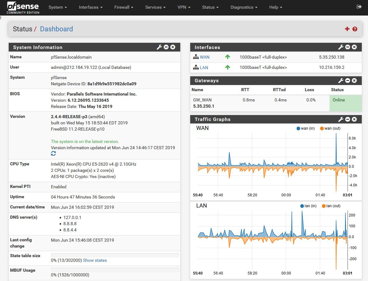 2019-06-24 16_03_01-pfsense.localdomain - status_ dashboard