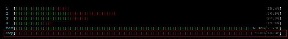 213.202.236.230 - putty 09.08.2019 21_02_30 - 2ab2c46a0c855da864129a833dd0c08c - Klicke auf das Bild, um es zu vergrößern 213.202.236.230 - putty 09.08.2019 21_02_30