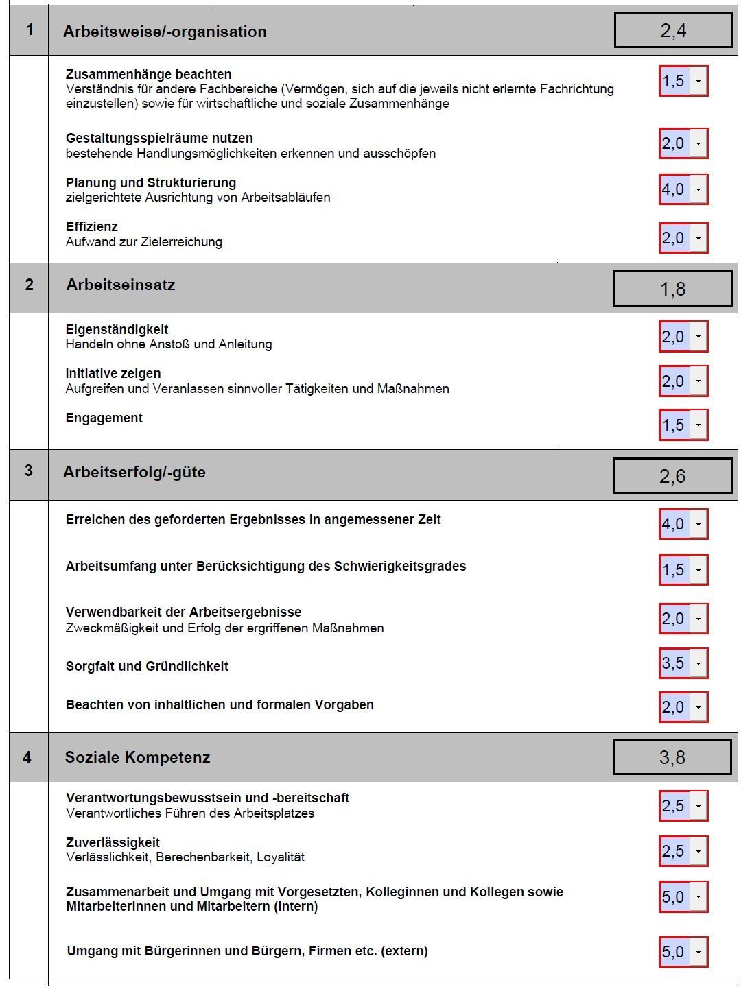 einzelnoten-ohnefuehrungsaufgaben