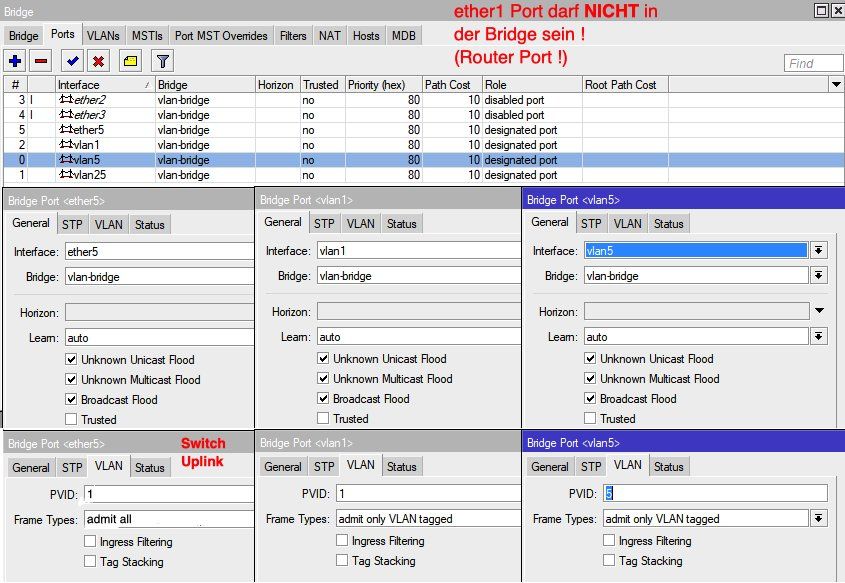 bridge-ports