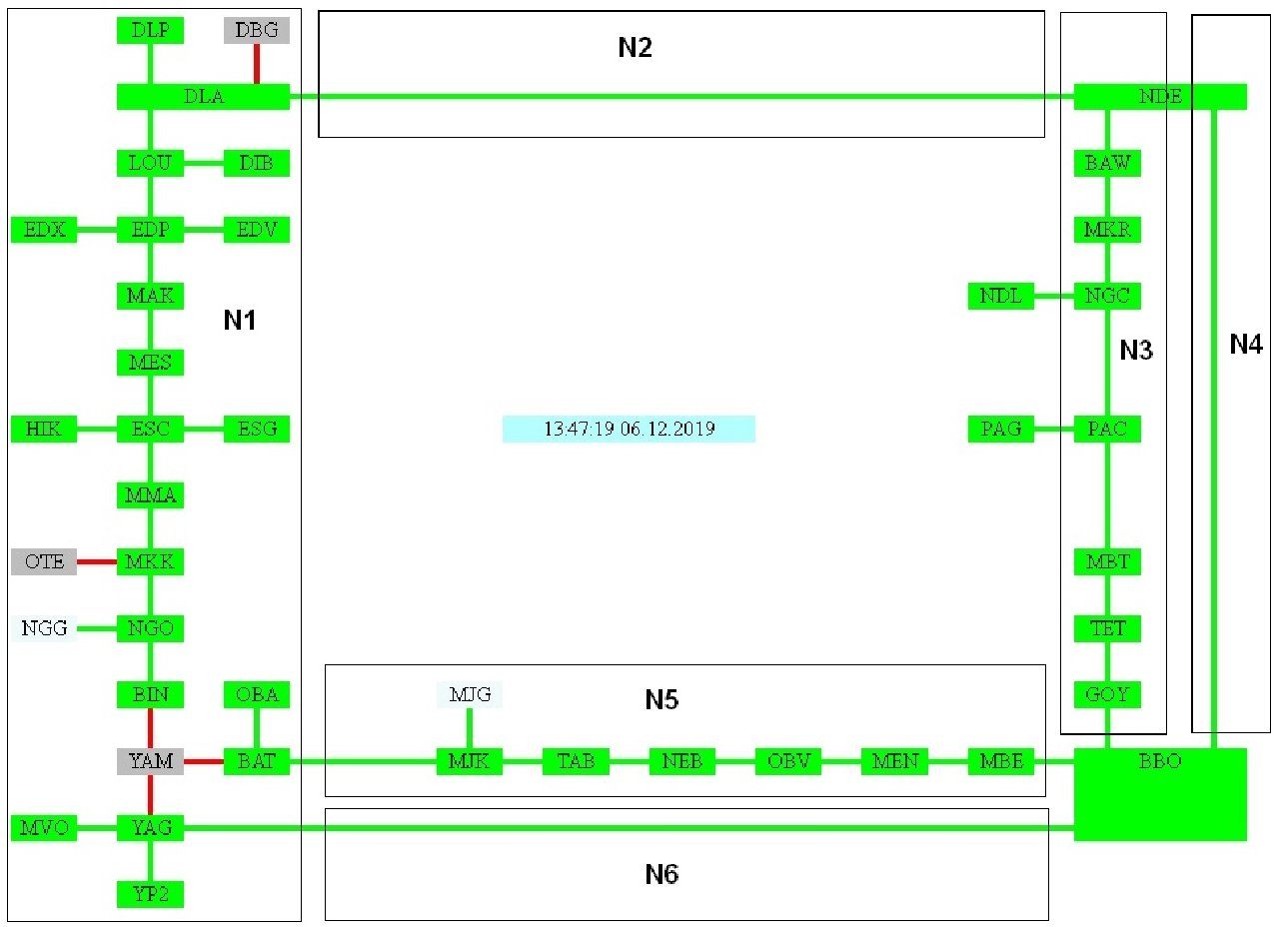 reseau_networks