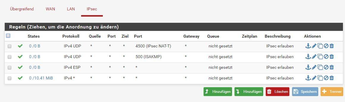 ipsec erlauben ipsec