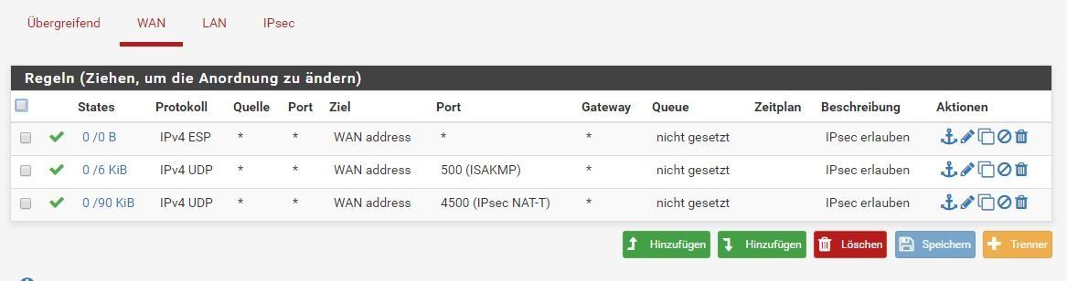 ipsec erlauben wan