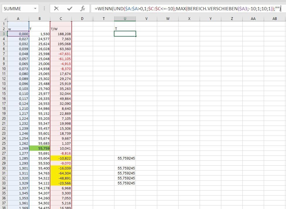 Excel Werte Suchen Und Ausgeben Verschachtelte Formeln - Administrator