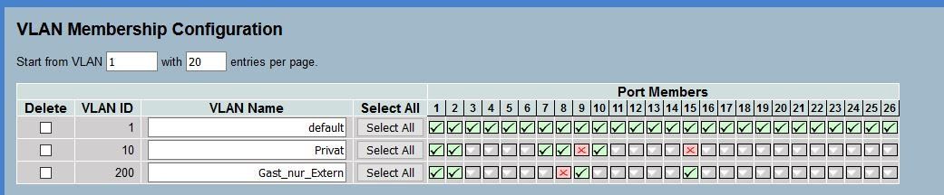 vlan-member