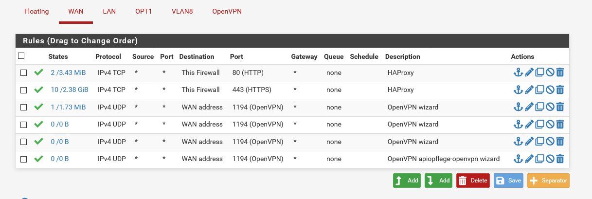 screenshot_2021-03-23 pfsensels pfsense lundsit com - firewall rules wan