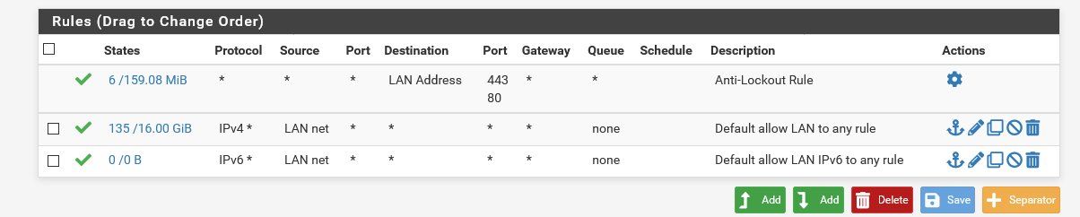 screenshot_2021-03-23 pfsensels pfsense lundsit com - firewall rules lan