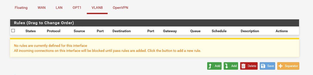 screenshot_2021-03-23 pfsensels pfsense lundsit com - firewall rules vlan8