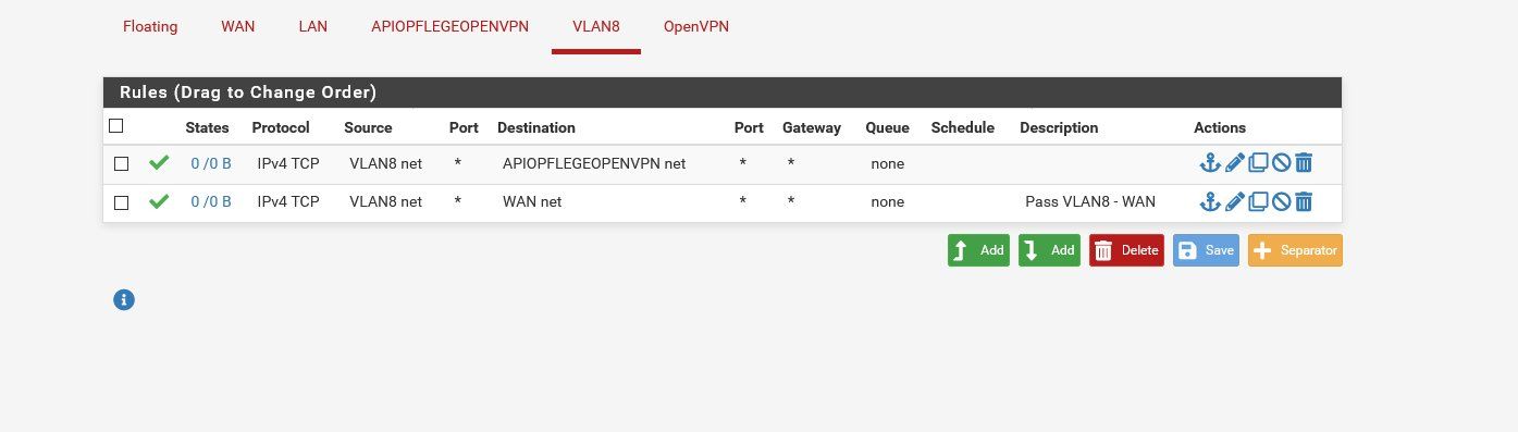 screenshot_2021-03-24 pfsensels pfsense lundsit com - firewall rules vlan8