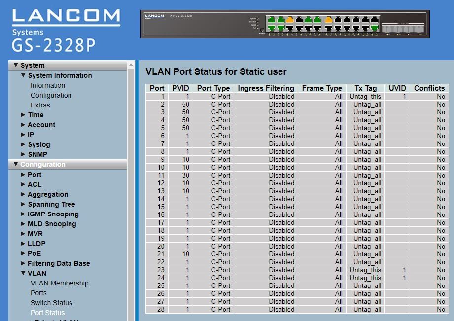 lc_vlan_port_status