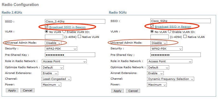 ciscogui