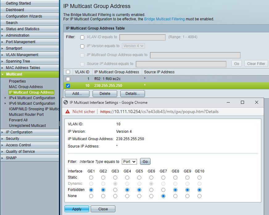 multicast group address_ports