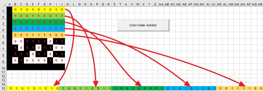 dmc matrix binary 2