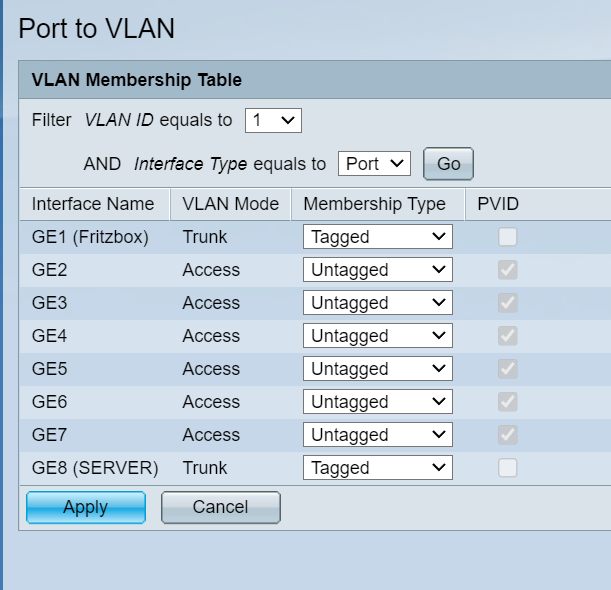 port to vlan 1