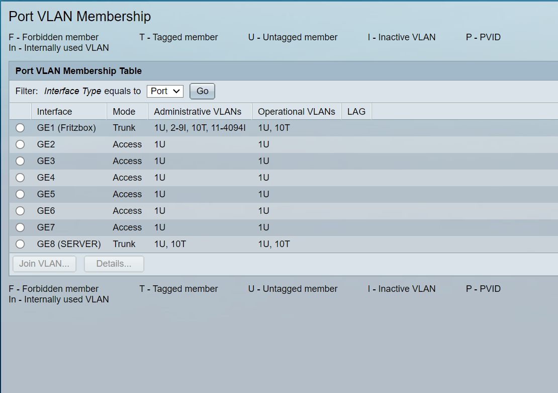 port vlan membership