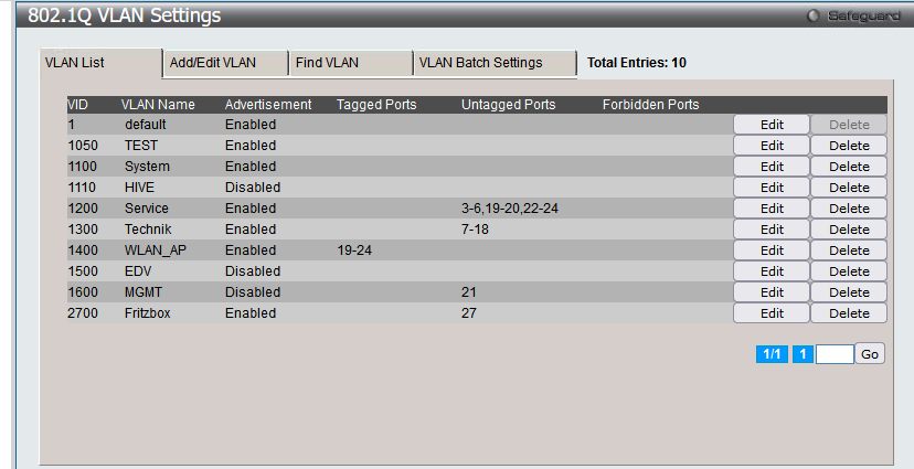 vlan-list