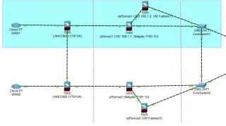 Testumgebung im VLAN, OpenVPN auf pfSense