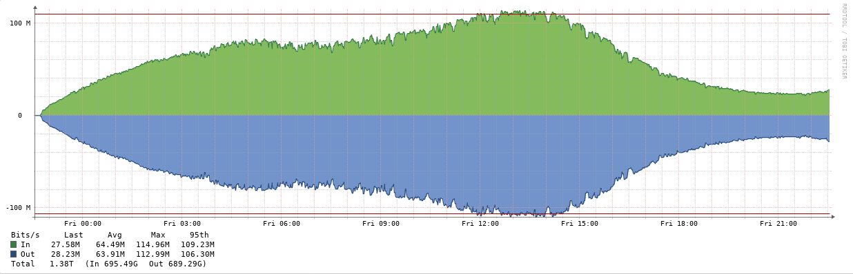 ntp-tyo-bw