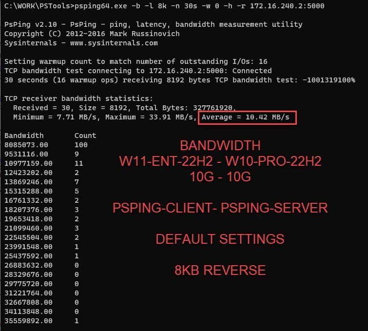 w11(psping-client) receive from w10(psping-server) - 8k