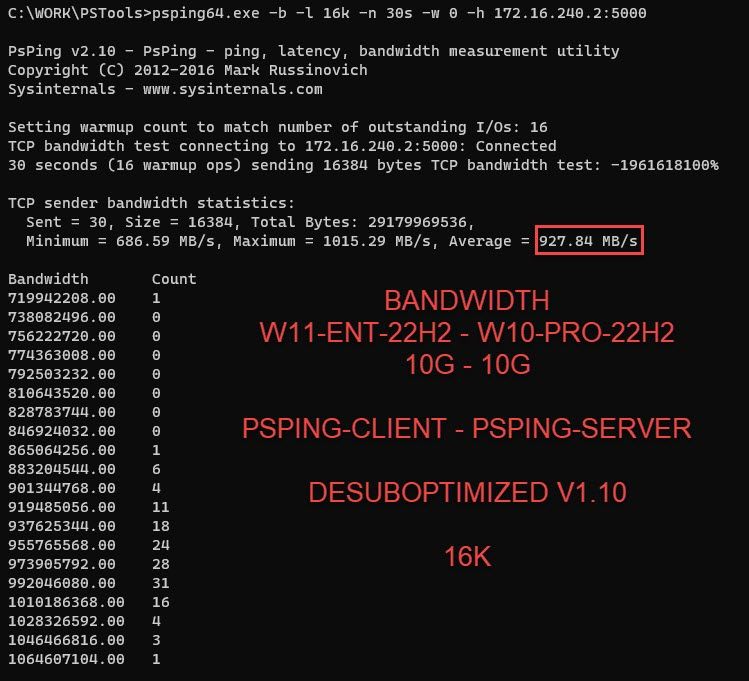 w11(psping-client) send to w10(psping-server) - desubv1.10 - 16k