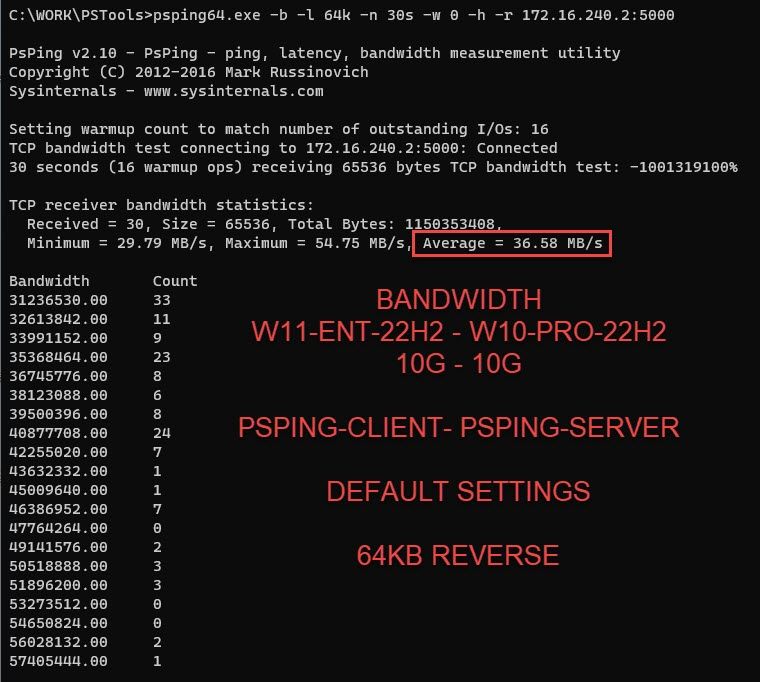 w11(psping-client) receive from w10(psping-server) - 64k