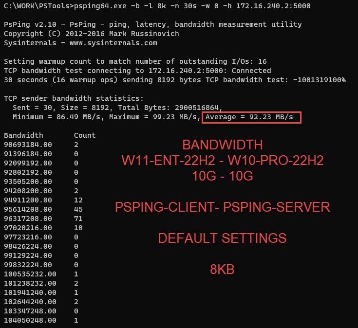 w11(psping-client) send to w10(psping-server) - 8k