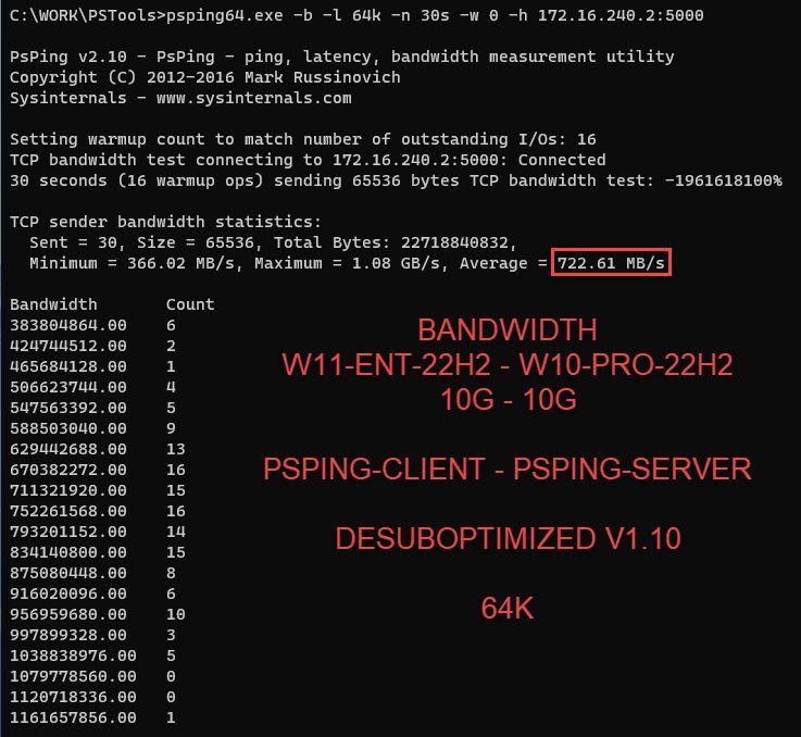 w11(psping-client) send to w10(psping-server) - desubv1.10 - 64k