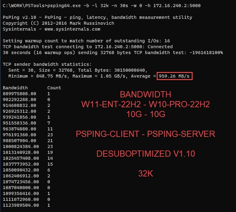 w11(psping-client) send to w10(psping-server) - desubv1.10 - 32k