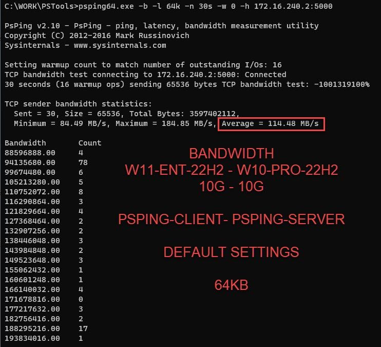 w11(psping-client) send to w10(psping-server) - 64k