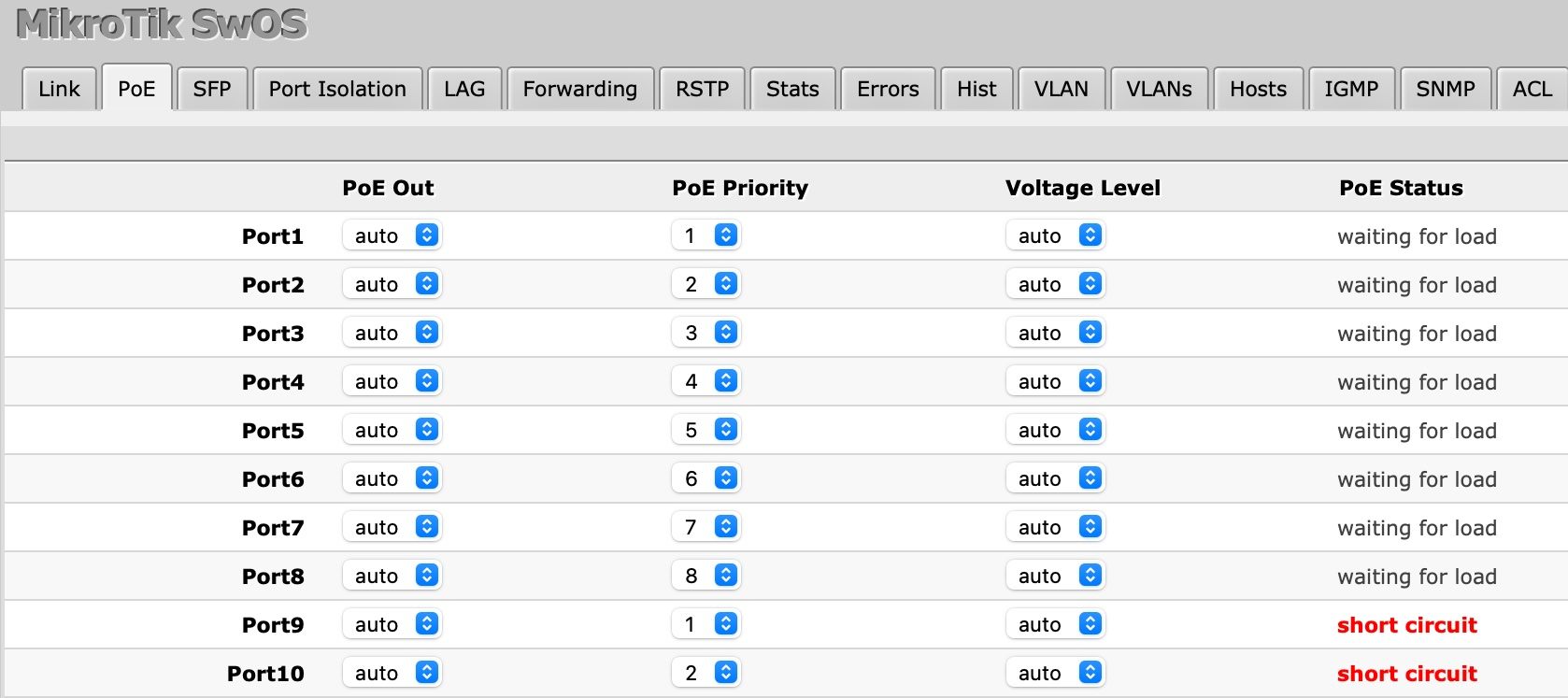 mikrotik crs328-24p-dach-poe