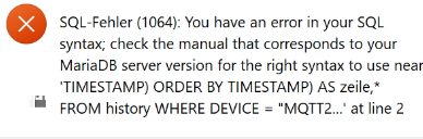 sql 1064