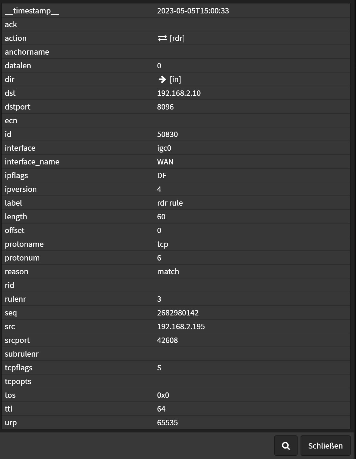 log3