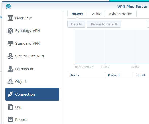 synology