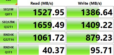 speed_nvme_pm981a