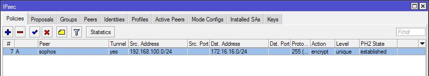 mikrotik_phase2_success