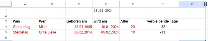 tabelle