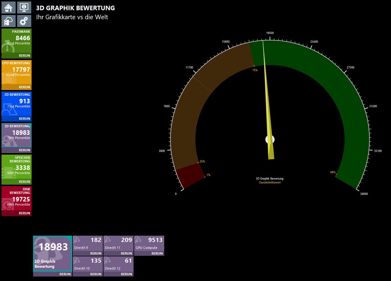 rtx 2080 ti - 3d