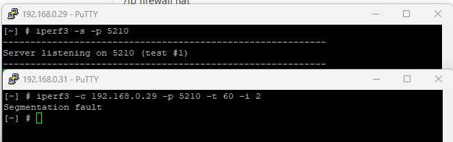 port 5210 iperf