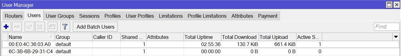 usermanager