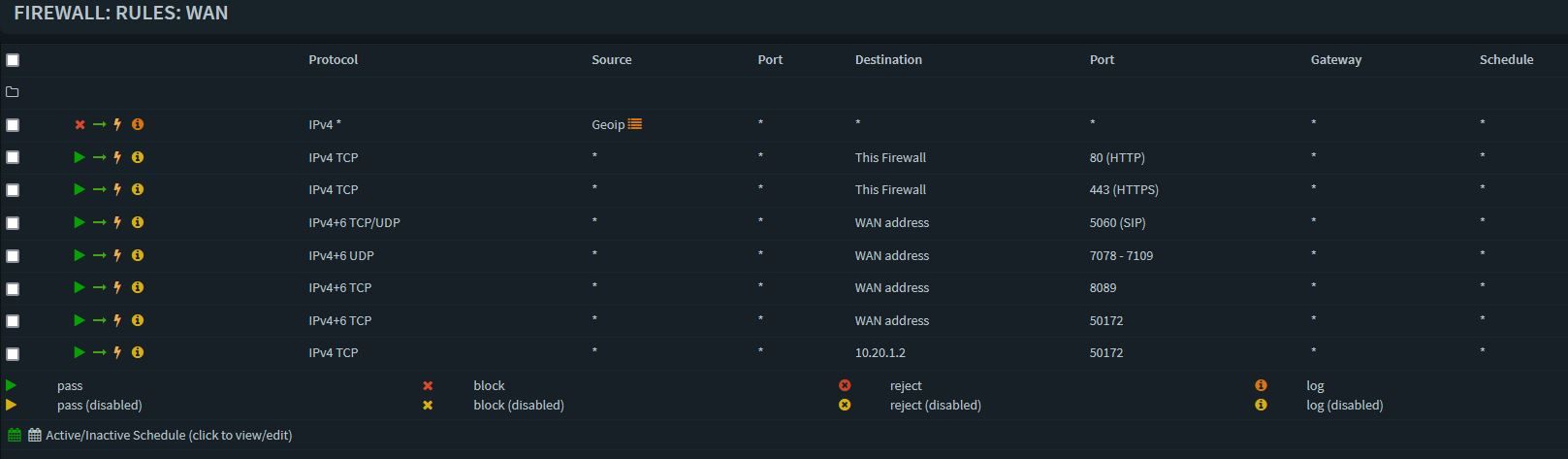 firewall rules