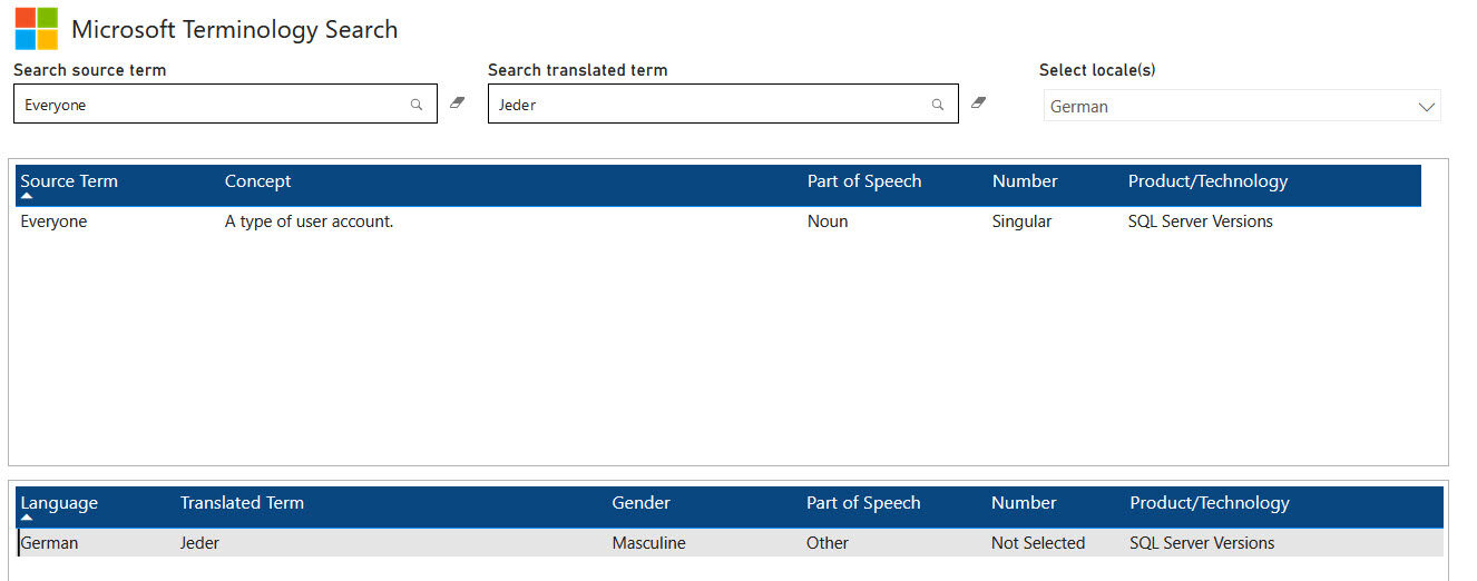 ms_term