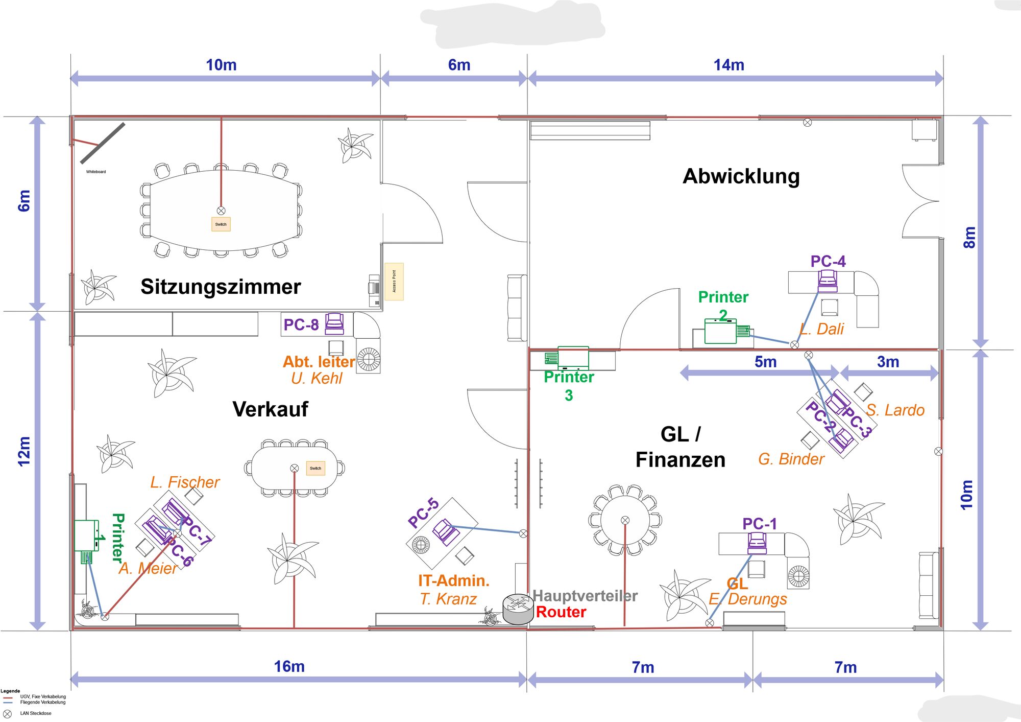 00_buero_plan.drawio(1)