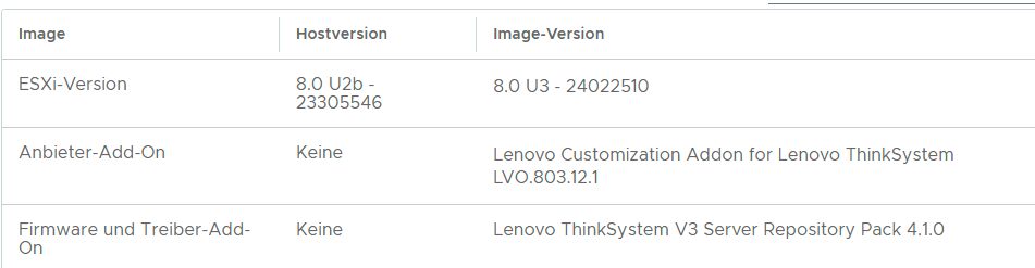 esxi update